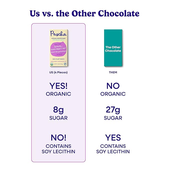 Pascha Organic Vegan White Chocolate Bars Gluten Free Non GMO 10 Count(Pack of 1)