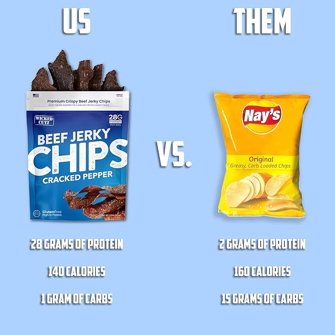 Wicked Cutz Cracked Pepper Beef Jerky Chips 28g Protein per Bag Crispy &amp Crunchy Beef Jerky Crisps USA Made Pepper Flavored Chips High Protein Carnivore Snacks (4 Bags)