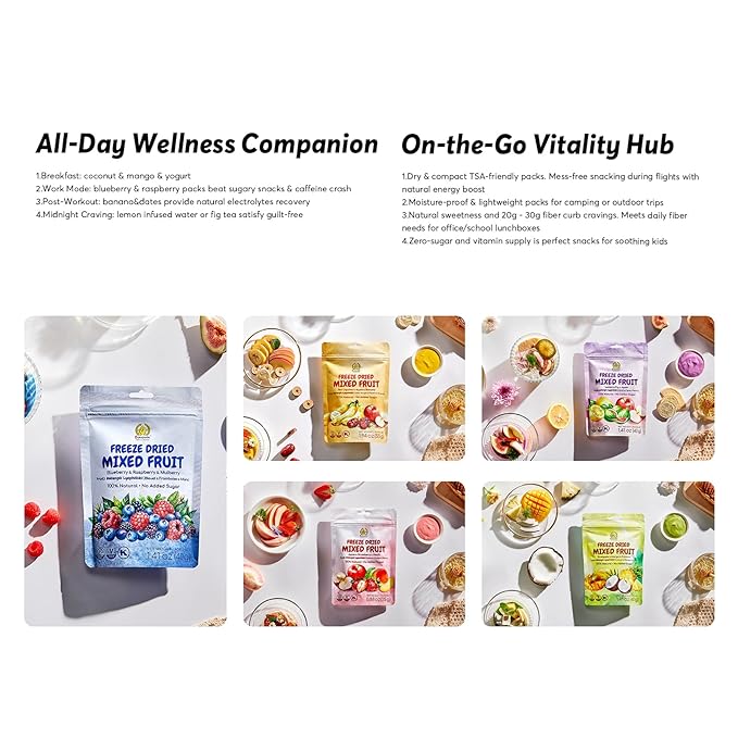 SUNGIVEN Freeze-Dried Fruit Party with 10+ Fruits Mixed Fruits Variety Pack of 5 Bag 7.06 oz Health Snack Fruit Crisps Freeze Dried Apple Strawberry Berries Lemon Coconut Fig Mango Pineapple No