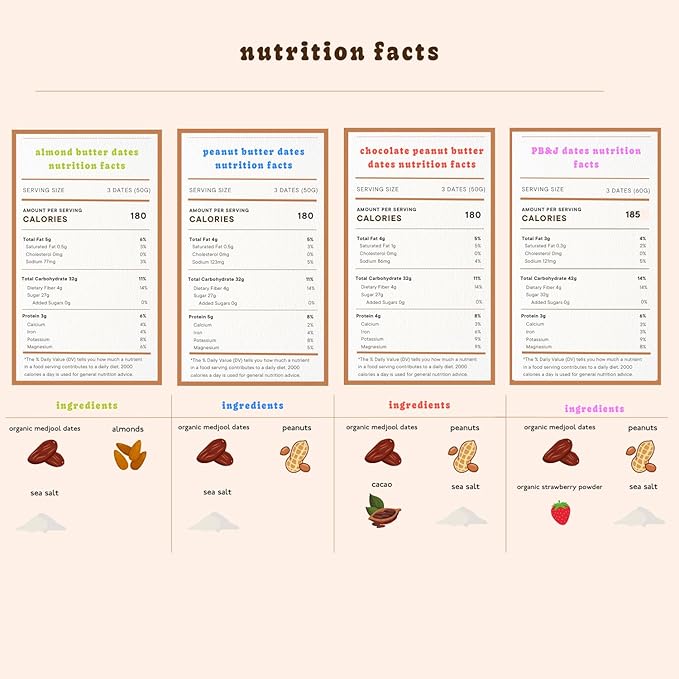 Realsy Pitted &amp Stuffed Medjool Dates Organic Dates with No Sugar Added Gluten-Free Vegan Good Source of Fiber Low Glycemic Index All Natural Healthy Snack (Variety 12 Pack)