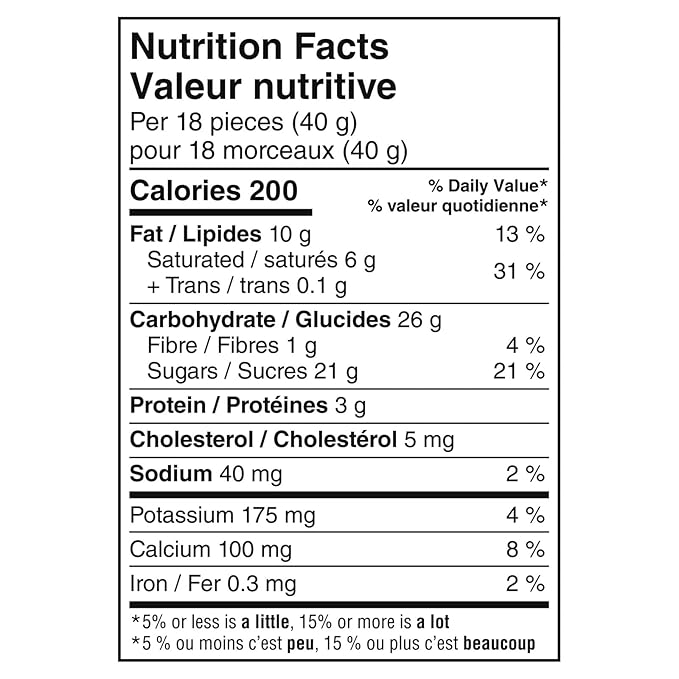 Maltesers Celebration Size Stand up Pouch 650g