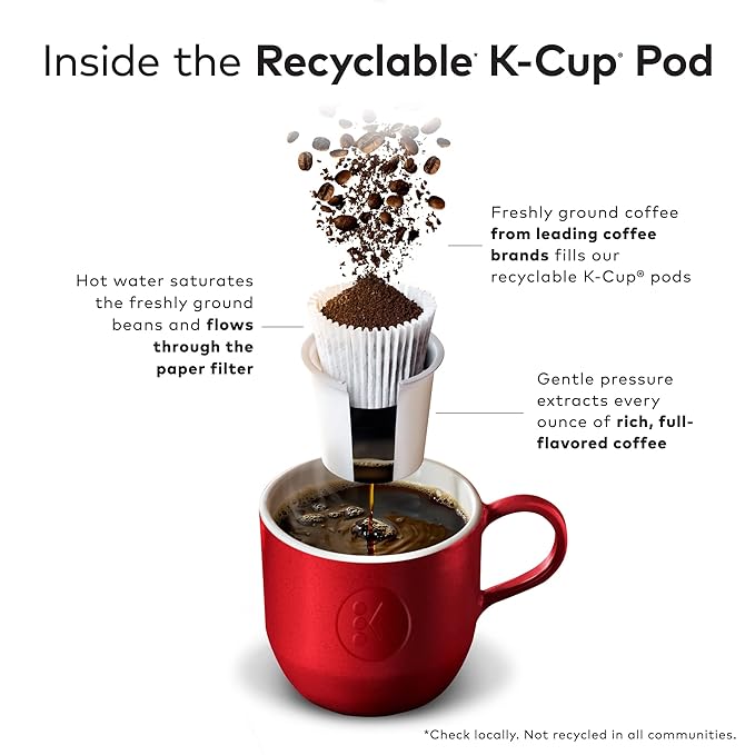 Dunkin' Donuts Single-Serve Coffee K-Cup® Pods Original Blend Medium Roast Carton Of 64 Pods