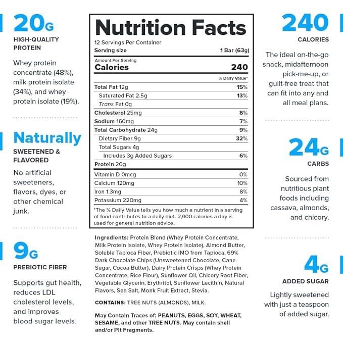 Legion Chocolate Chip Cookie Dough Protein Bar - 100% Whey Protein Bars Low Sugar High Protein with Prebiotic Fiber - Soy-Free Gluten Free Naturally Flavored Low Fat High Protein Bars (12 Count)