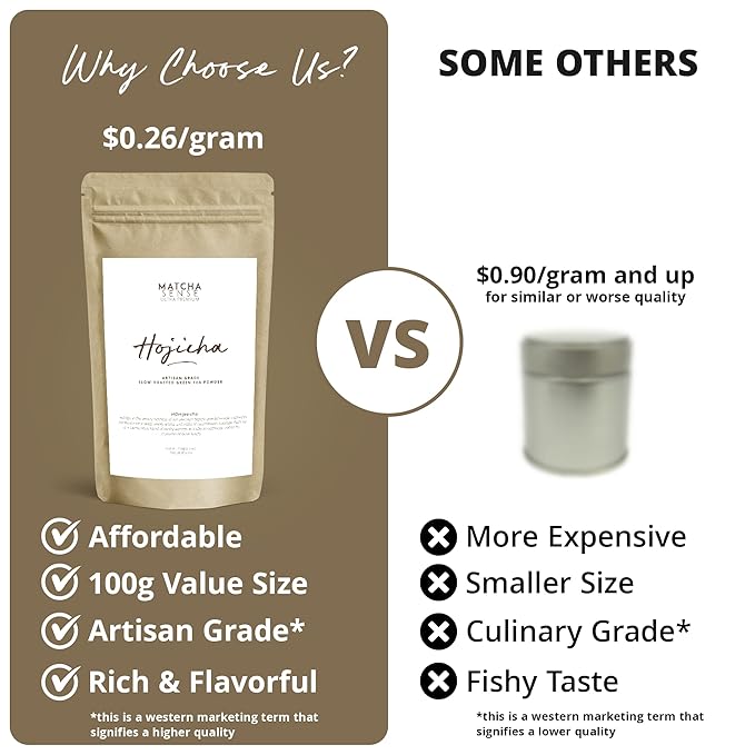 Matcha Sense - Authentic Japanese Hojicha Powder - Premium Slow Roasted Green Tea Low Caffeine Coffee Alternative Easy Resealable Pouch - 100g Value Size