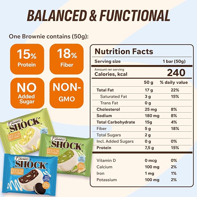 FitnesSHOCK White Chocolate Protein Brownie Variety Pack – Low Sugar Dessert Snack (2g Total Sugar No Added Sugar) – Pistachio Cookies Cream &amp Lemon Poppy – Healthy Snack Pack – 10 Count