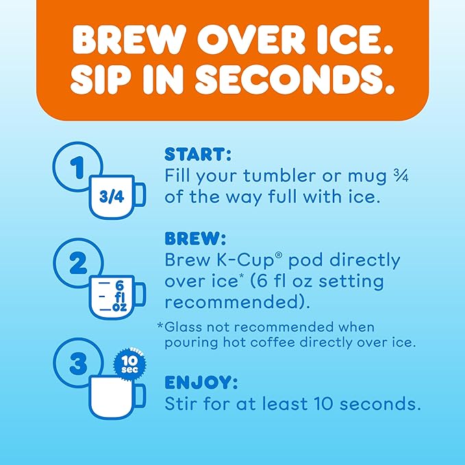 Dunkin' Cold Caramel Flavored Coffee 10 Keurig K-Cup Pods