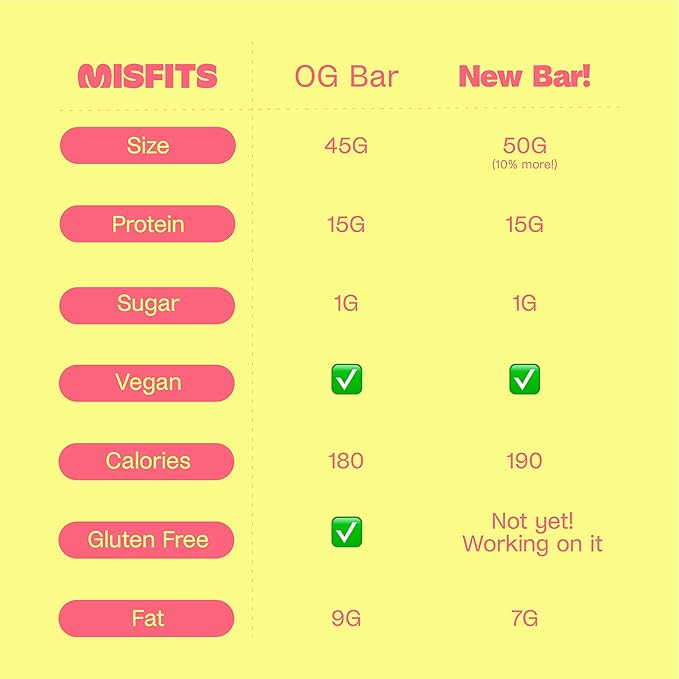 Misfits Vegan Protein Bars Caramel Fudge - Updated Recipe | Plant Based Low Sugar &amp Carb High Fiber Snacks | Pack of 15
