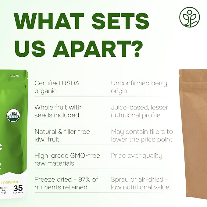 Jungle Powders Organic Kiwi Fruit Powder 5 Ounce Bag Freeze Dried Kiwi Organic Smoothie 3rd Party Lab Tested Kiwis No Added Sugar Whole Fruit Powder for Baking Flavoring Freeze Dry Extract for Baking