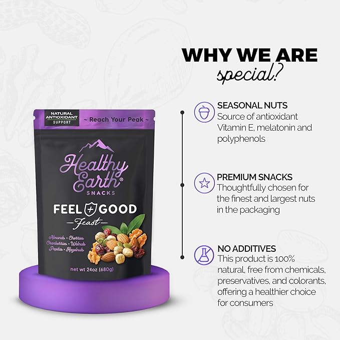 Mixed Nuts Unsalted | Trail Mix | Trail Mix without Peanuts | Gourmet Snacks Protein Snacks Gluten Free No Preservatives High Fiber (Natural Antioxidant)