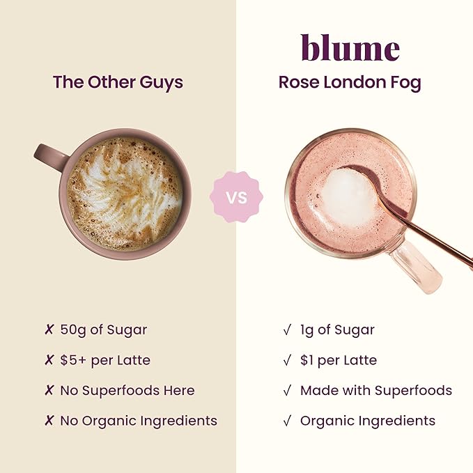 Blume Organic Rose London Fog Earl Grey Tea | Decaf Black Tea Rose Petal Powder Vanilla Tart Cherry and Bergamot | Plant Based Superfood Latte | Vegan Gluten Free Drink | 25 Servings
