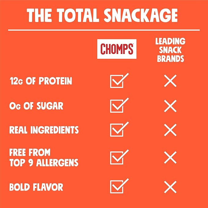 Chomps Pepperoni Turkey Jerky Meat Snack Sticks 10-Pack - Keto Paleo Low Carb Whole30 Approved 12g Lean Meat Protein Gluten Free Antibiotic Free Zero Sugar Food