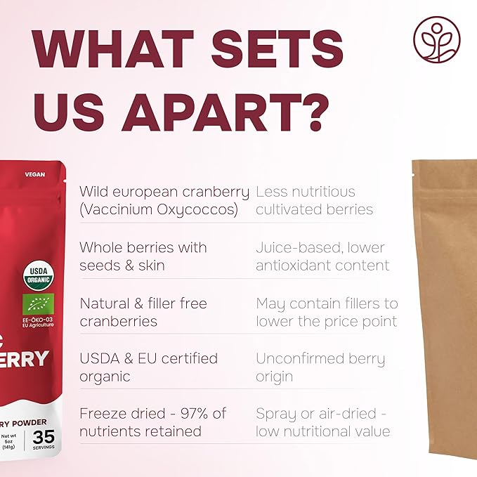 Jungle Powders Wild Cranberry Powder Organic 5 Ounces USDA Certified Freeze Dried Organic Cranberries Powder for Baking Flavoring Smoothies Additive Filler Free Superfood Extract from Whole Berries