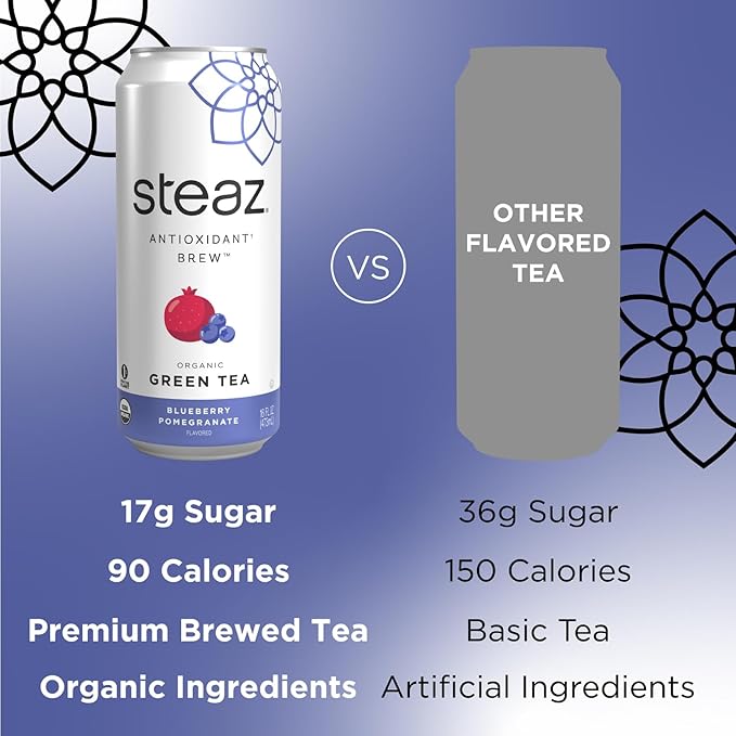 Steaz - Organic Green Tea - Blueberry Pomegranate (12 Pack) - Antioxidant Brew - 65mg Natural Caffeine 90 Calories Vitamin C - Cane Sugar Sweetened Iced Tea - Vegan - 12 Cans 16 fl oz (473mL)