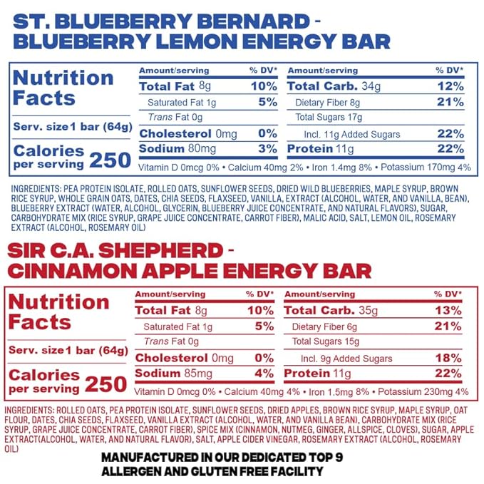 Muddy Dog Human Treats - Energy Bar Variety Pack - Gluten-Free Nut-Free Granola Bars (12 Pack)