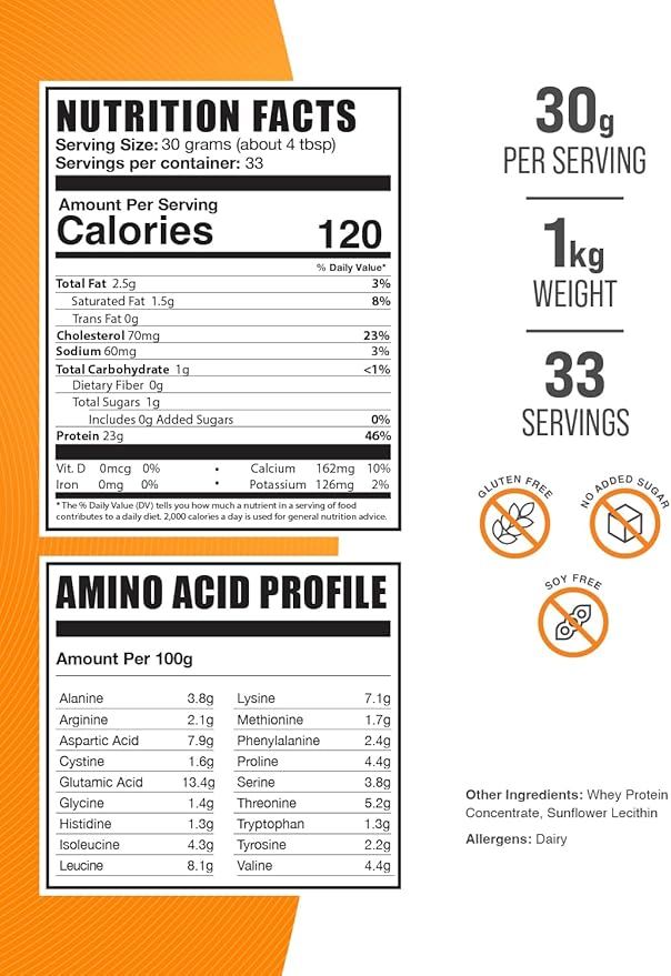 BULKSUPPLEMENTS.COM EAA Powder 1kg + Whey Protein Concentrate 1kg Bundle