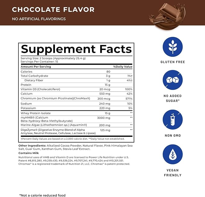 POWERLIFE High Impact Grass Fed Whey Protein with 3000 MG of HMB No Sugar Added Non-GMO Hormone and Antibiotic Free 15 Servings (Chocolate - New Formula) - 3 Pack