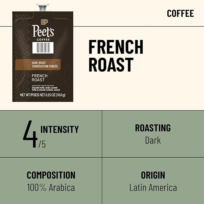 Flavia Peet’s Coffee French Roast Freshpacks works only with Flavia Brewers Dark Roast (Case of 76)