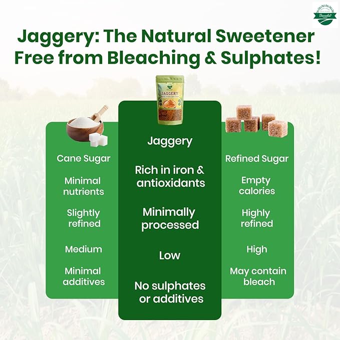 Danodia Foods Organic Jaggery Powder (2 lbs/950G) | Gluten Free Traditionally No Anti Caking Agent No Additives | Unique Sugar Substitute Best Of Indian Sweetener (Resealable Pouch)