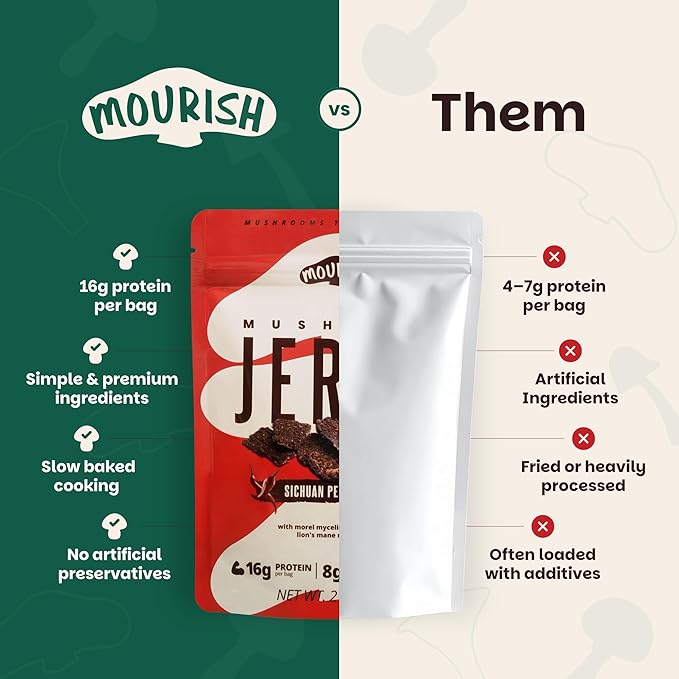Mourish Vegan Mushroom Jerky Variety Pack 6 Pack (2 oz) Good Source of Protein and Fiber Plant Based Meat Meatless Healthy Snacks for Hiking Camping Work Travel &amp School