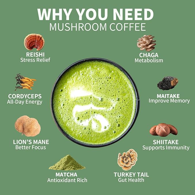 YISANFLO 7-in-1 Mushroom Matcha for Energy Focus Digestion Immunity Turkey Tail Shiitake Lion's Mane Ceremonial-Grade Matcha Mushroom Powder 8 Oz(45 Servings)