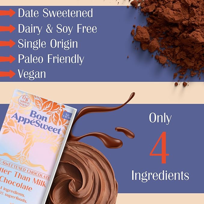 Bon Appesweet Date Sweetened Chocolate Bar - Better than Milk Chocolate | 2.2 Ounce (Pack of 5) | Organic Zero Added Sugar 54% Cacao Plant Based Dairy Free and Guilt Free!