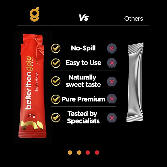 Better than Gold Royal Honey Packets for Men - 12pk (20g - 0.7oz) - Premium Herbal Blend with Black Ginger &amp Ginseng - Natural Energy Vitality &amp Stamina Support - No-Spill Sachet