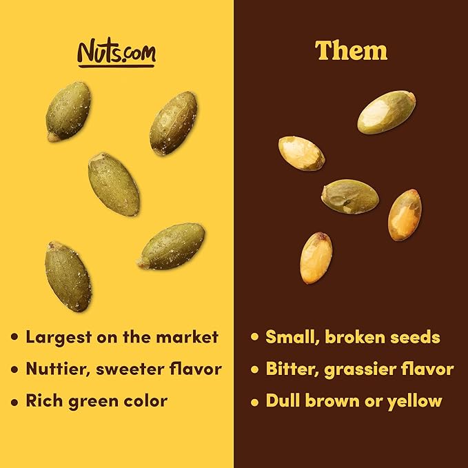 Nuts.com – Roasted Pepitas – 2 Lb Bag Unsalted No Shell Pumpkin Seeds Healthy Snack for Adults &amp Kids Rich in Protein Fiber &amp Calcium – Keto Friendly Vegan Gluten-Free &amp Kosher Parev