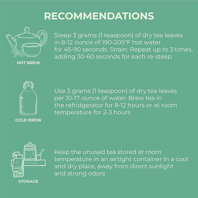 Clouty Space Four Season Oolong Tea Farm Direct Ginger Floral Aftertaste Spring Sprout Loose Leaf 5.3 Oz Paper Tube