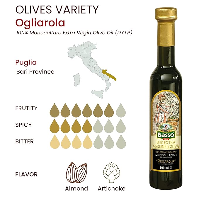 BASSO 1904 - Extra Virgin Olive Oil Gift Set Experience 5 Olive Oil Varieties First Cold Pressed Tasting and Dipping Olive Oil Gift Box (5 pack x 100 ml)
