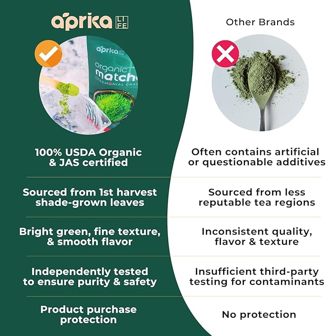 Authentic Japanese Ceremonial Grade Matcha Powder First Harvest Organic Ceremonial Matcha Green Tea Powder – 1.1lb oz/ 500g – No Sugar Added Matcha Ceremonial - by AprikaLife