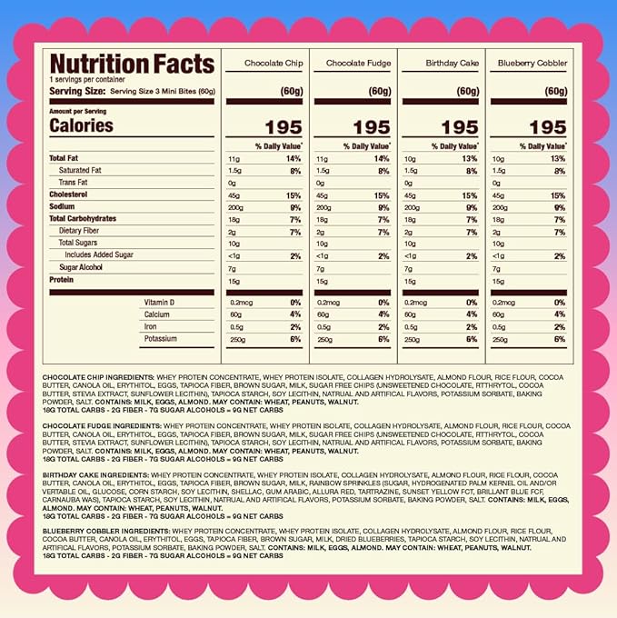 Prime Bites Minis - High Protein Muffin (12 Per Box Variety Pack) - 15g of Protein 5g of Collagen Gluten Free Low Sugar Treat Delicious Protein Snack