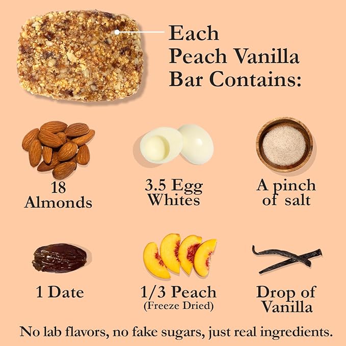 CuraBar Protein Bars – 17g Protein Low Carb Gluten Free Dairy Free Healthy Snack Seed Oil Free No Artificial Ingredients 12 Count Peach Vanilla