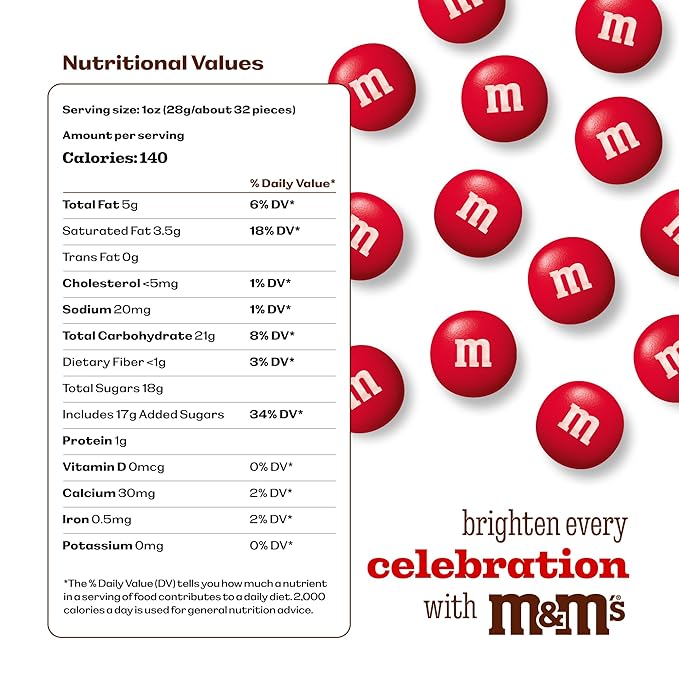 M&ampM’S WORLD Red Milk Chocolate Candy 5lb Resealable Pack for Candy Bars Birthday Parties 4th of July Christmas Valentine's Day Dessert Tables and Party Favors