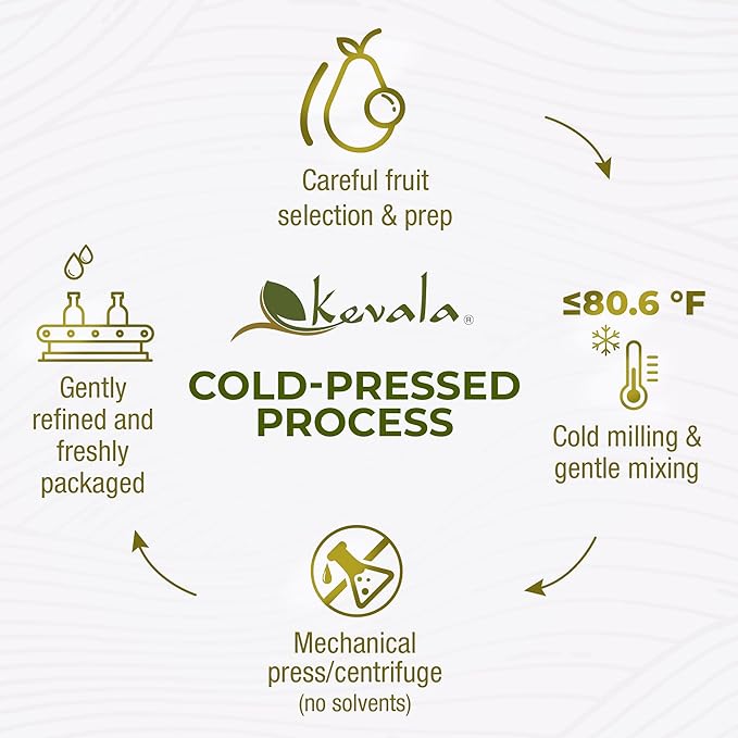 Kevala Avocado Oil – Cold Pressed | Non‑GMO Project Verified &amp Kosher | Multipurpose for High Smoke Point Cooking Roasting Sautéing &amp Skin Moisturizing – Ideal Kitchen Staple – 128 Fl Oz (Pa