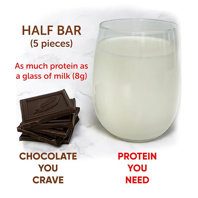 Chocotein - Protein Rich Fine Chocolate - Premium Swiss Dark Chocolate (71% Cocoa) - Double the Protein Half the Sugar than Regular Chocolate Bars - 3.5 oz (100g) Pack of 3 Bars