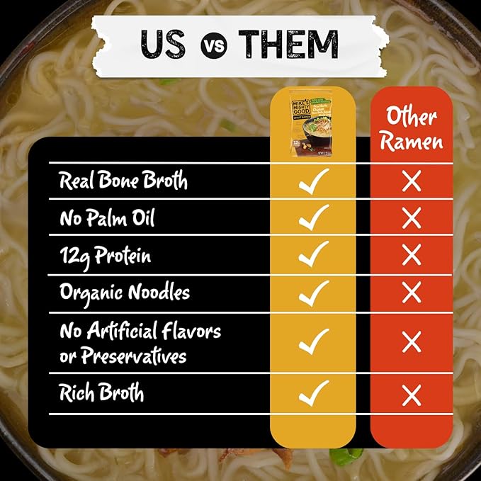 Mike’s Mighty Good Fried Garlic Chicken Ramen Noodles Bone Broth Pillow Pack (Pack of 7) – 12g Protein Healthy Instant Ramen – Organic Steamed Non-GMO Seed Oil-Free – Rich Antibiotic Free Chicken