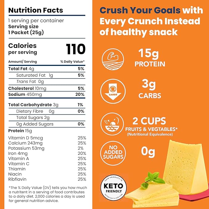 Better Than Good Savory Keto Baked Cheddar Protein Puffs – Gluten-Free Low Calorie High Protein Low Carb Paleo Sugar-Free Healthy Snacks for Kids &amp Diabetics | No Artificial Flavours (12 Pack