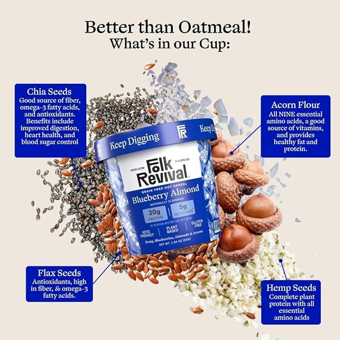 Folk Revival Blueberry Almond Keto Instant 'Oatmeal' - 20g Protein 5g Net Carbs High Fiber Non GMO Gluten Free Made with Acorns - 6 Cups Per Case