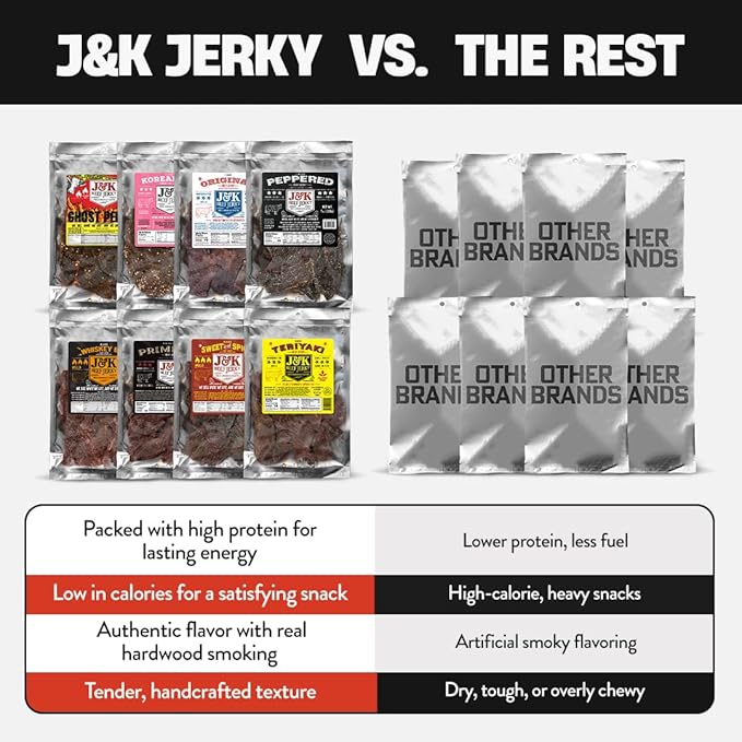 J&ampK Beef Jerky Bundle – 8 Bold Flavors Handcrafted &amp Double Tenderized 100% USDA Premium Beef Jerky 7oz Bags – Perfect for On-the-Go Snacking &amp Adventure