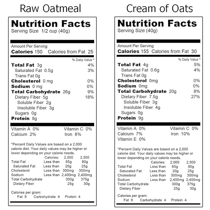 Gluten Free Raw Oatmeal 3lb and Cream of Oats 1lb - Combo Pack