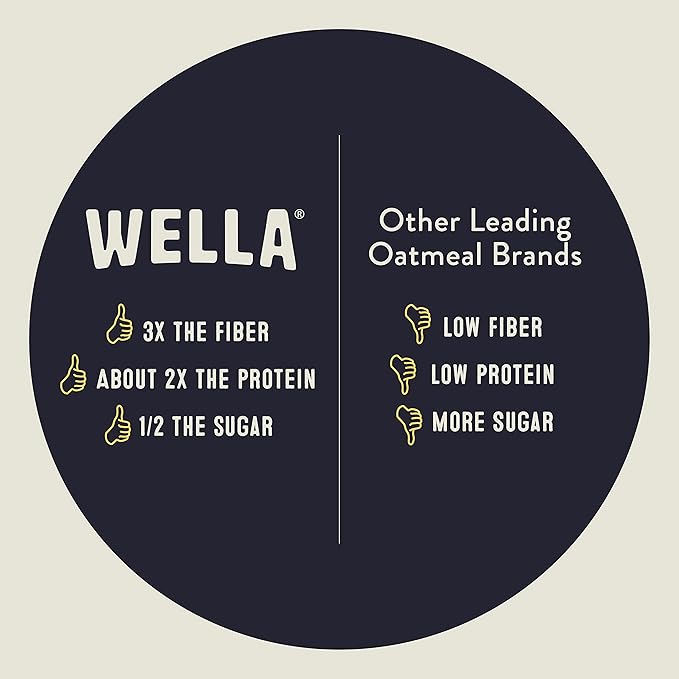 Wella Cereal Oatmeal Alternative Gluten-Free Breakfast Hot Cereal Grain-Free Paleo Organic Vegan High Protein Superfood Plant-Based Non-GMO Low in Net Carbs Single-Serve Packets Snickerdoodle Fl