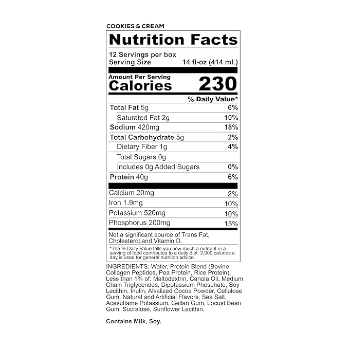 REDCON1 MRE Ready to Drink Protein Shake Cookies &amp Cream - Lactose Free RTD 40gr Protein Made with Real Whole Food Protein Blends - Easy to Digest Nutritional Shake (12 Pack)