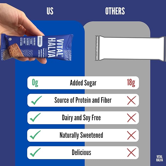 Vital Halva Gut-Friendly Sesame Bar 19g Fiber 12g Protein &lt1g Sugar Gluten-Free Vegan Snack - Original 65g (Box of 10)