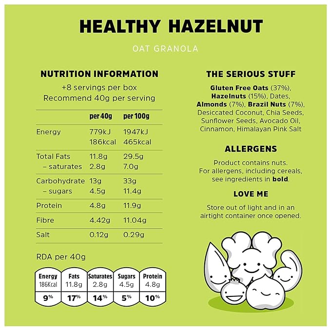 Healthy Hazelnut Granola