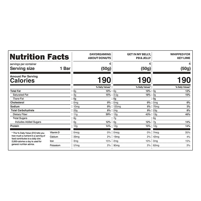 TRUBAR Vegan Protein Bar Variety Pack Assorted Flavors Donuts PB &amp Jelly Key Lime Gluten Free Vegan Protein Snacks 12G Plant-Based Protein High Fiber Healthy Protein Bars 12 CT