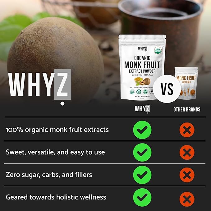 Organic Monk Fruit Extract 5 oz Pure Monk Fruit Sweetener Organic No Erythritol and Zero Calorie Sugar Substitute Powdered Monkfruit Sweetener Keto and Paleo Diet Friendly 458 Servings