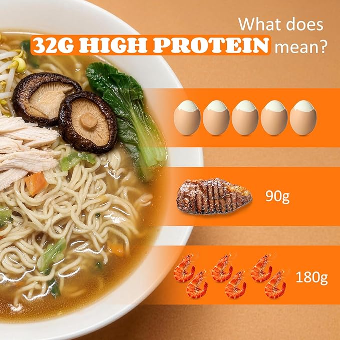 Healspot High Protein Instant Ramen Variety Pack 6 Pack Non Fried Ramen Broth 32g Plant Based Protein Low Fat Low Carb Non GMO Keto Friendly &amp Plant Based (Smoky-BeefClassic-Pork)