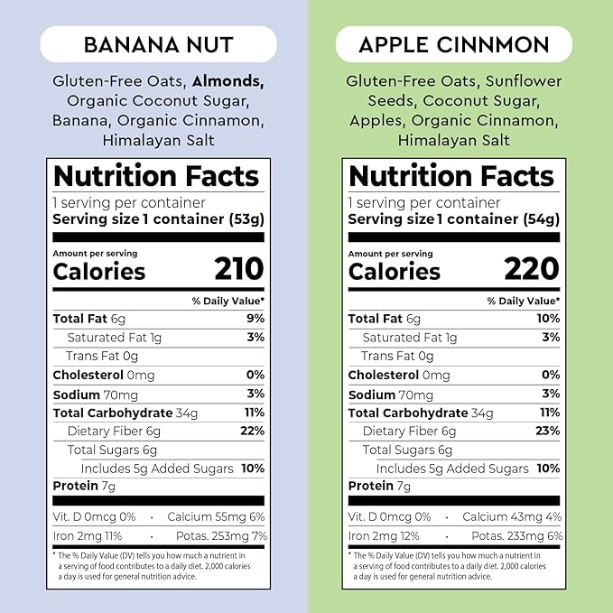 Mylk Labs Variety Pack Protein Oatmeal Cups Whole Grain Low Sugar High Fiber Breakfast with Superfoods Quick &amp Easy On the Go Instant Oatmeal Rolled Oats Gluten Free Vegan Nut Free 12 P