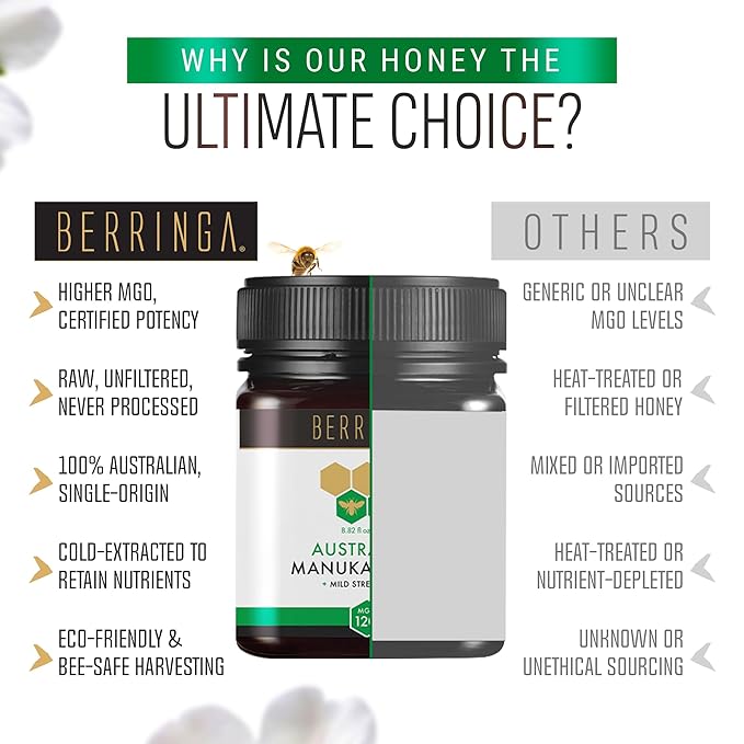 Berringa Manuka Honey Organic MGO 120+ Mild Strength Supports General Wellbeing &amp Digestive Balance - 100% Raw Pure &amp Unfiltered Sustainably Sourced from Australia - (8.82 oz)