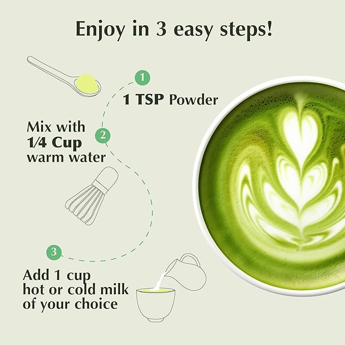 Encha Matcha - Ceremonial Grade Matcha Powder Organic First Harvest Japanese Green Tea Powder From Uji Japan (60g/2.12oz)
